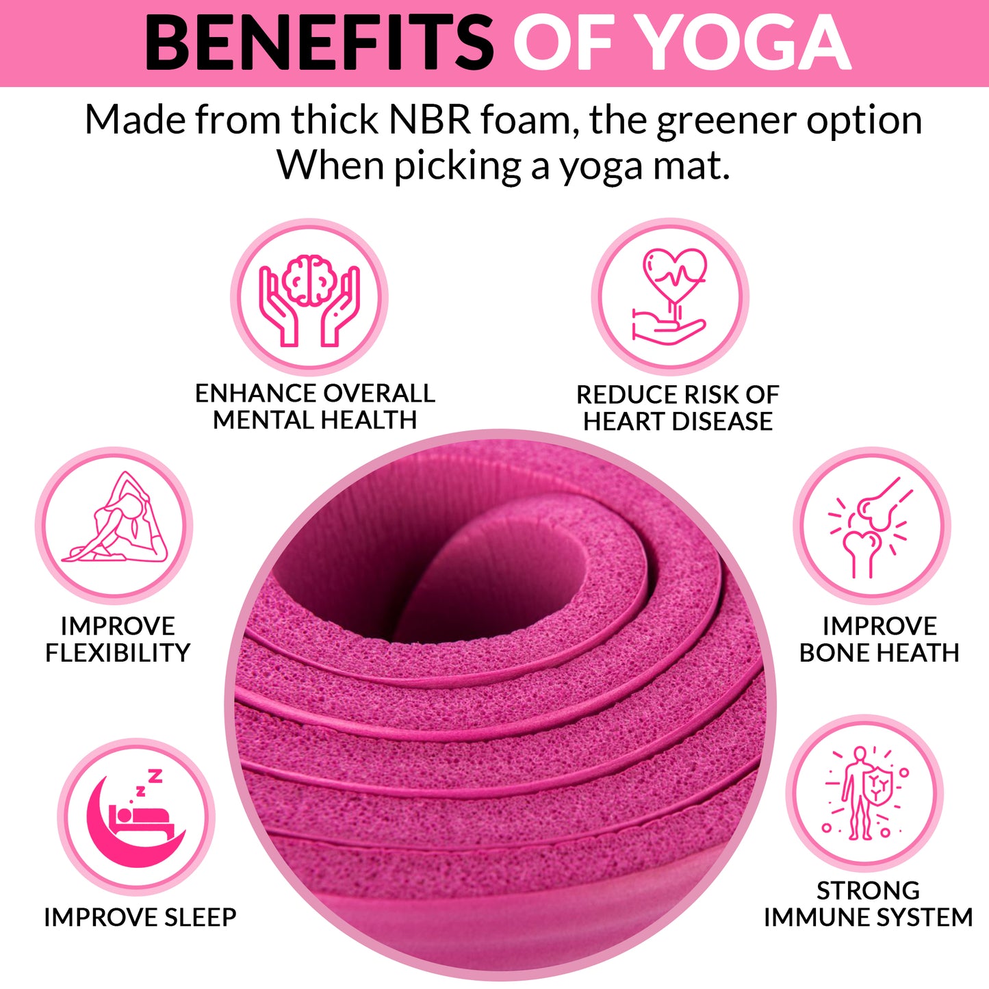Extra Thick Yoga Mat