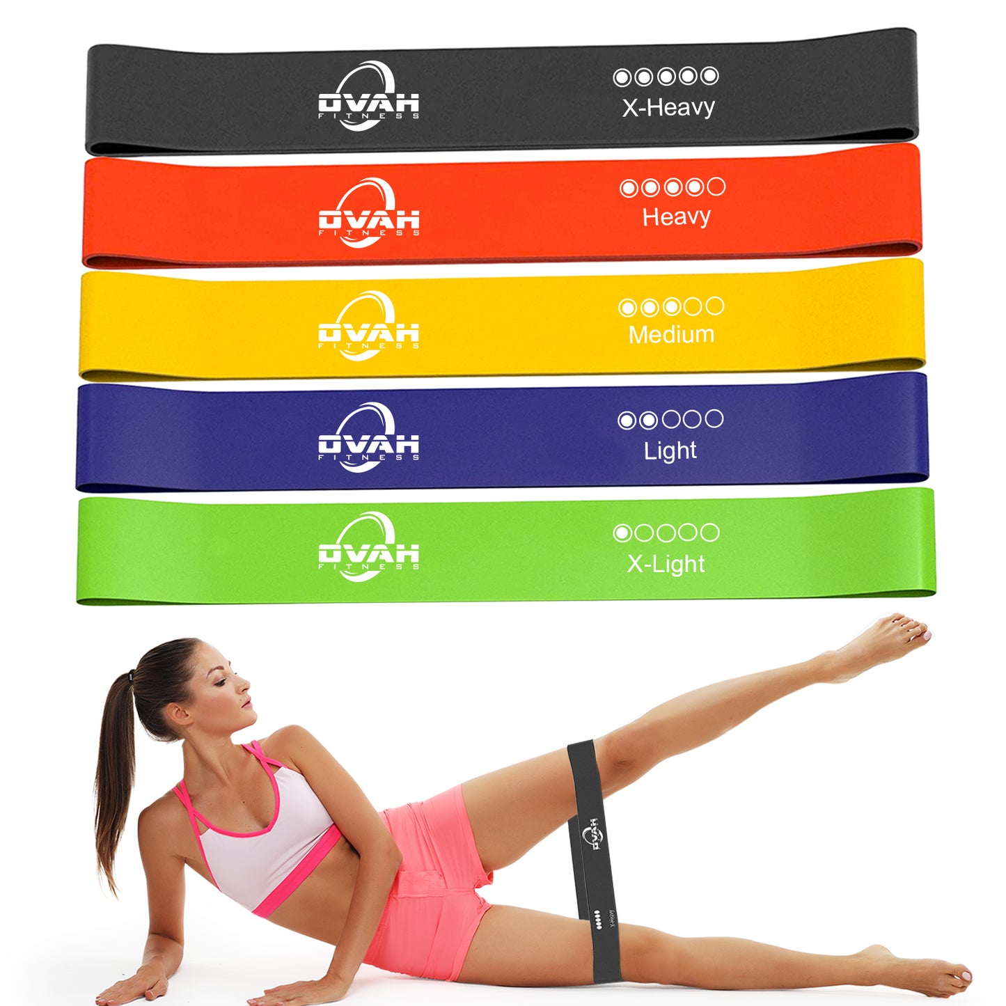 Loop Resistance Band set