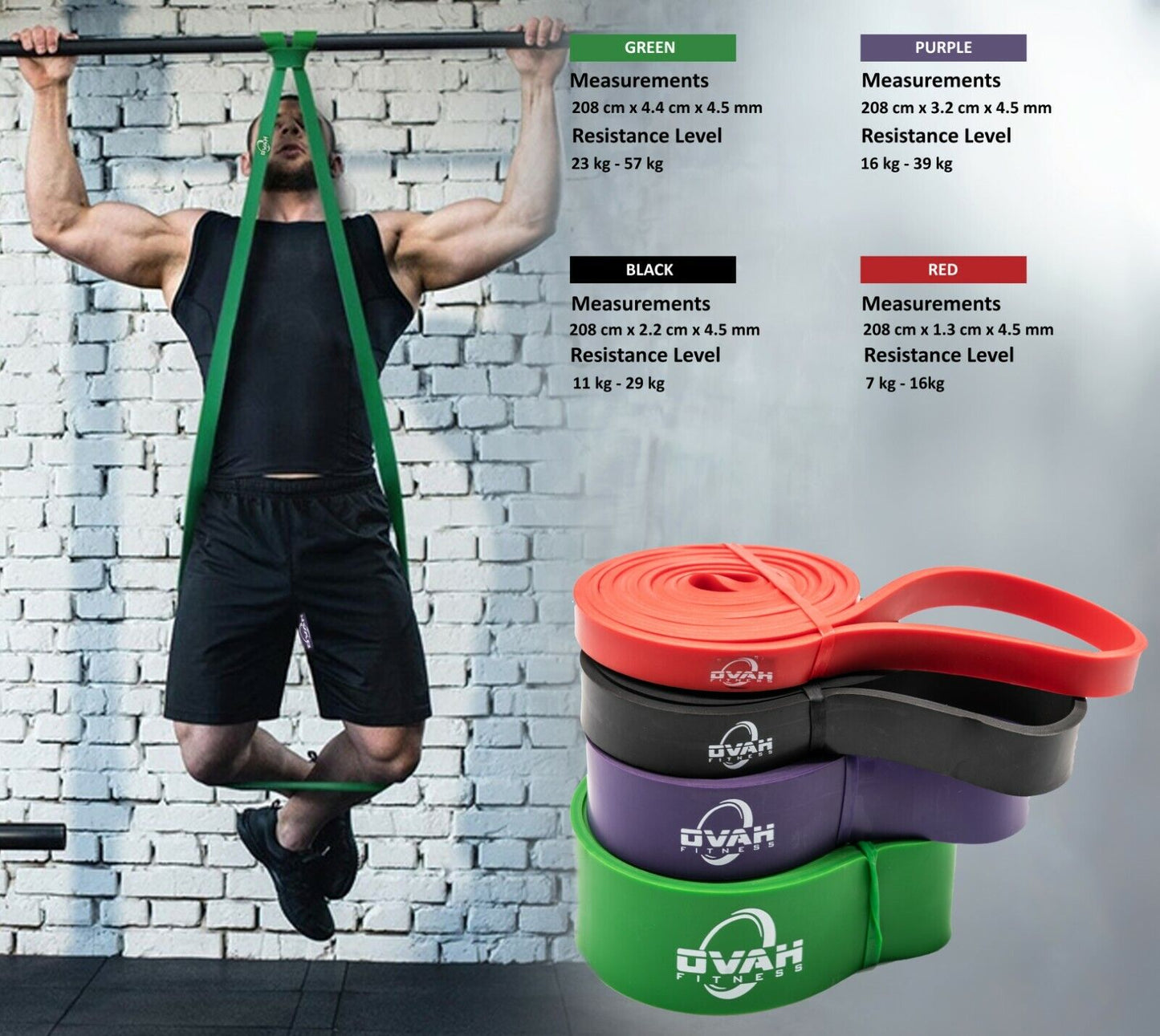 OVAH Fitness - Resistance Bands